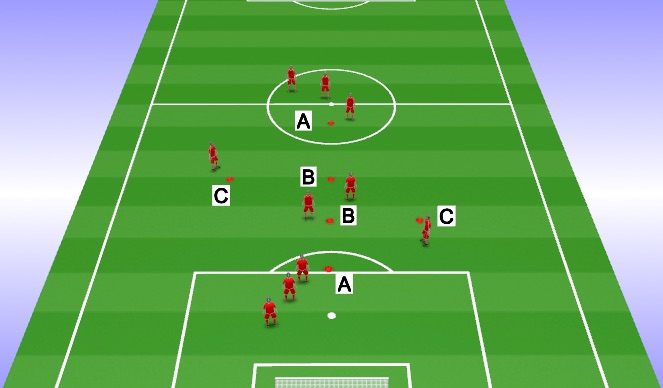 Football/Soccer Session Plan Drill (Colour): passing practice