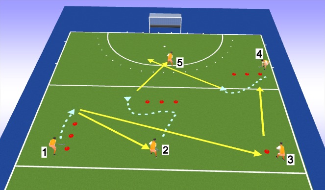 Hockey Session Plan Drill (Colour): EXO1
