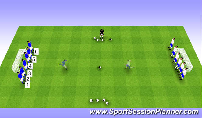 Football/Soccer Session Plan Drill (Colour): Chain Game
