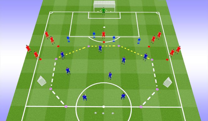 Football/Soccer Session Plan Drill (Colour): Screen 1