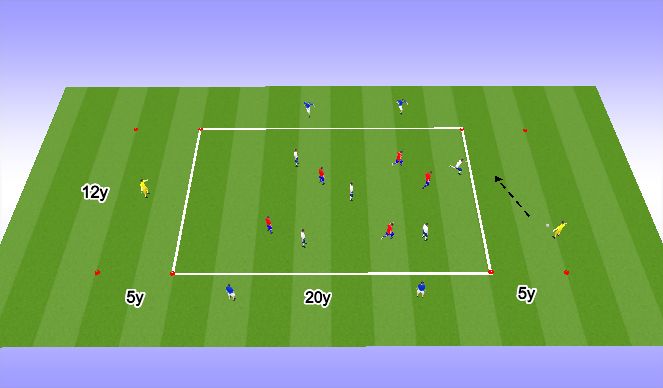Football/Soccer Session Plan Drill (Colour): Screen 2