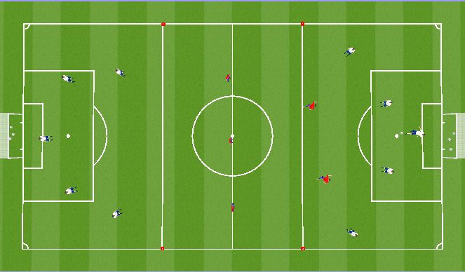 Football/Soccer Session Plan Drill (Colour): Screen 3