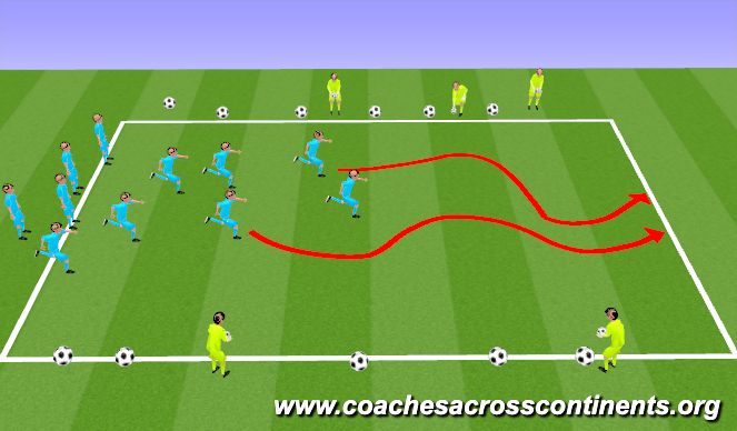 Football/Soccer Session Plan Drill (Colour): River Run