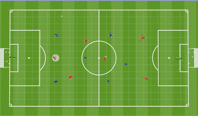 Football/Soccer Session Plan Drill (Colour): 7 v 7 and Cool Down 