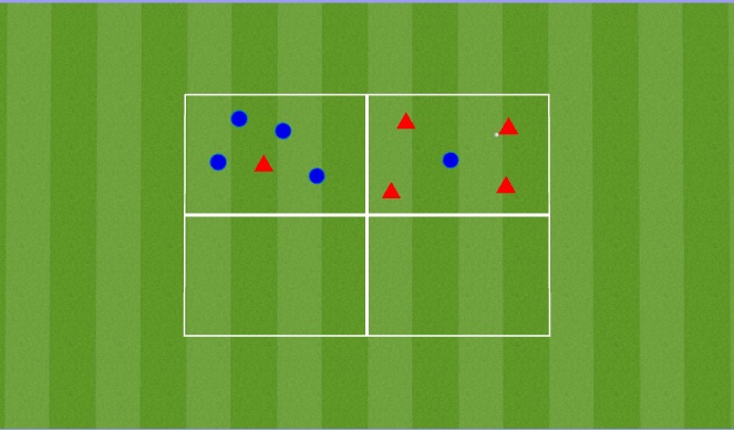 Football/Soccer Session Plan Drill (Colour): Group: Rondo Progression