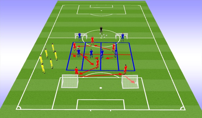 Football/Soccer Session Plan Drill (Colour): Positional Passing