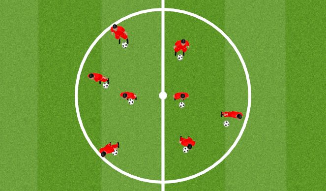 Football/Soccer Session Plan Drill (Colour): Warm Up
