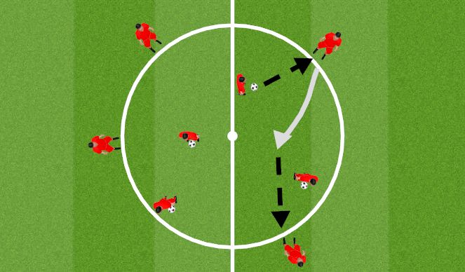 Football/Soccer Session Plan Drill (Colour): Warm Up Progression