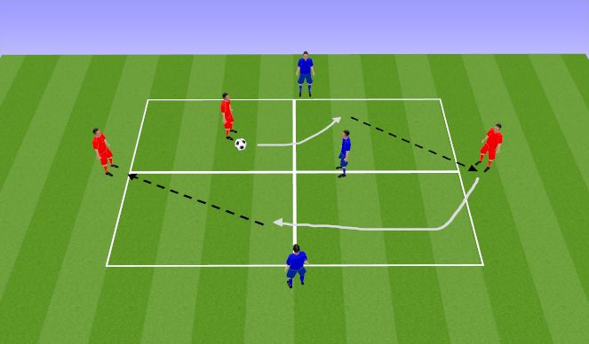 Football/Soccer Session Plan Drill (Colour): Skill Training
