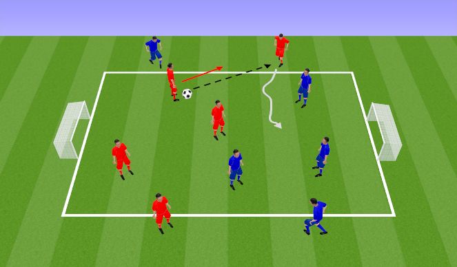 Football/Soccer Session Plan Drill (Colour): Game