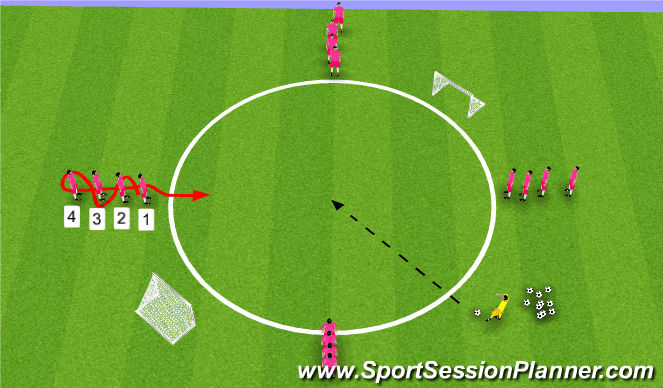 Football/Soccer Session Plan Drill (Colour): 1v1 Agility Game