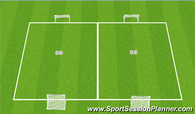 Football/Soccer Session Plan Drill (Colour): 3v3 Games