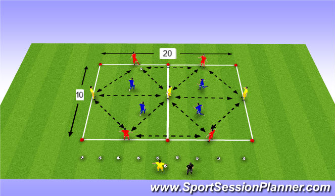 Football/Soccer Session Plan Drill (Colour): 4 v 4 (+3 Neutrals)