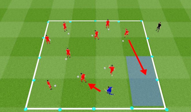 Football/Soccer Session Plan Drill (Colour): Screen 2