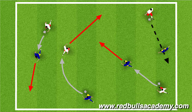 Football/Soccer Session Plan Drill (Colour): Tom and Jerry