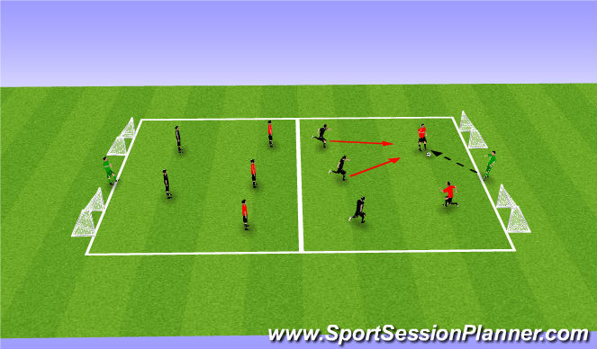 Football/Soccer Session Plan Drill (Colour): 3v2+1 pressing game