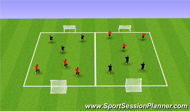 Football/Soccer Session Plan Drill (Colour): 3v3 free play