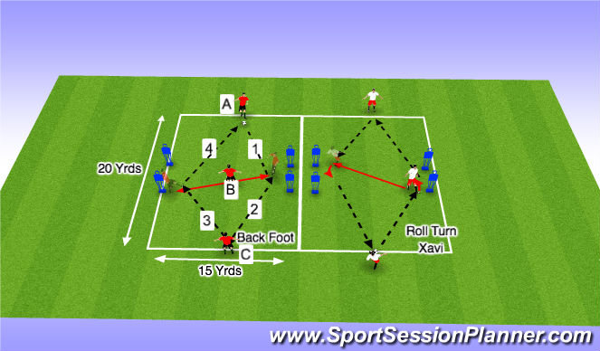 Fútbol Ejercicio del Plan de Sesiones (Color): Turns