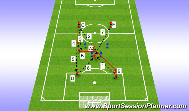 Fútbol Ejercicio del Plan de Sesiones (Color): Tactical Technical Pass & Receiving