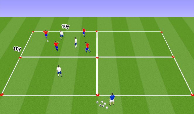 Football/Soccer Session Plan Drill (Colour): Screen 1