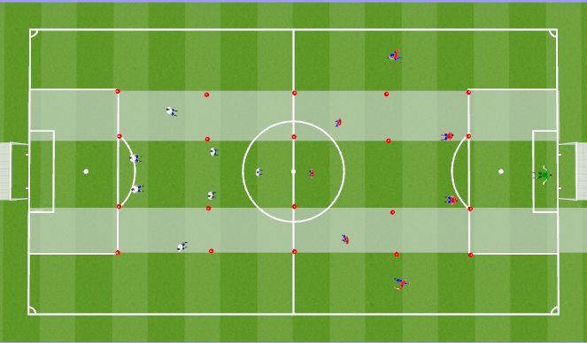 Football/Soccer Session Plan Drill (Colour): Screen 2