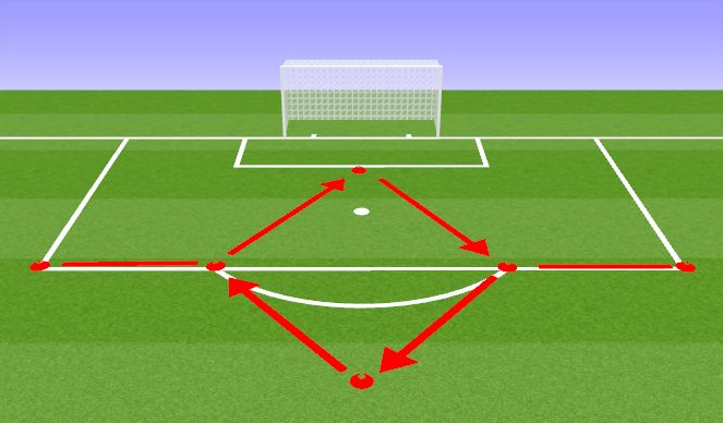 Football/Soccer Session Plan Drill (Colour): Screen 1