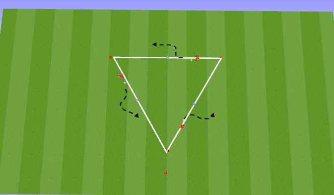 Football/Soccer Session Plan Drill (Colour): Screen 2