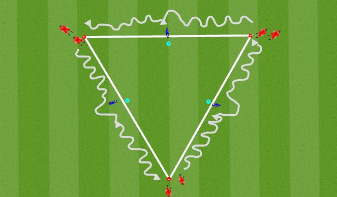 Football/Soccer Session Plan Drill (Colour): Screen 3