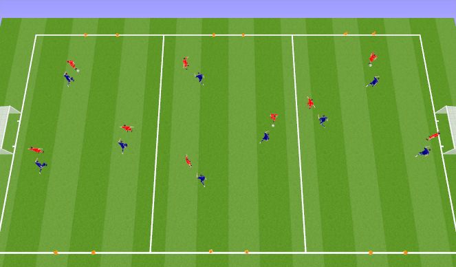 Football/Soccer Session Plan Drill (Colour): Screen 4
