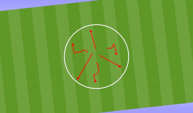 Football/Soccer Session Plan Drill (Colour): Screen 5