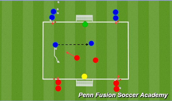 Football/Soccer Session Plan Drill (Colour): 2v2/3v3/4v4