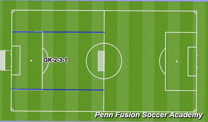Football/Soccer Session Plan Drill (Colour): Game Phase