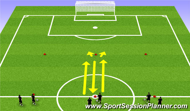 Football/Soccer Session Plan Drill (Colour): Run or Dribble
