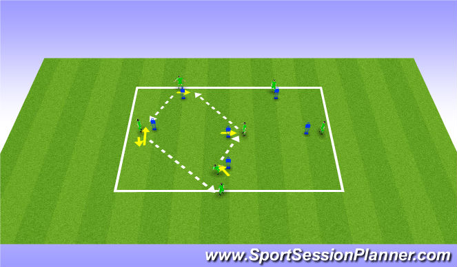 Football/Soccer Session Plan Drill (Colour): W Passing Pattern