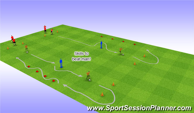 Football/Soccer Session Plan Drill (Colour): 1v1 Beat the Man!