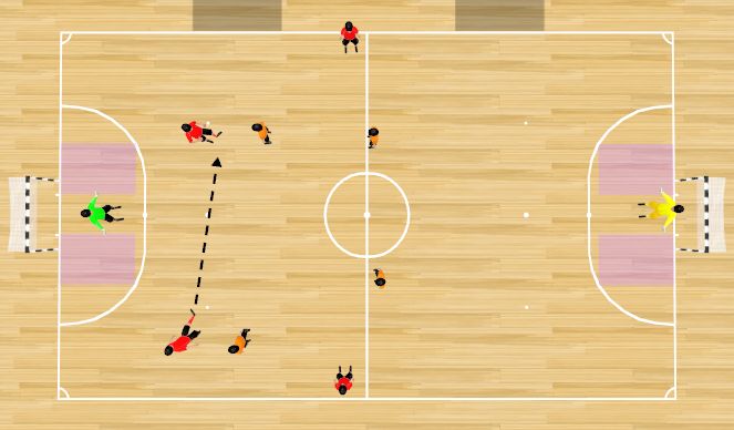 Futsal Session Plan Drill (Colour): 4X4+ZONAS DE SEGUNDO PALO.