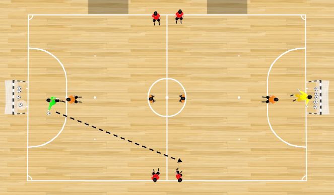 Futsal Session Plan Drill (Colour): 2x1+REPLIEGUE DEFENSIVO 40X20.