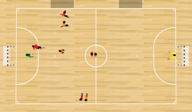 Futsal Session Plan Drill (Colour): PARTIDO CONDICIONADO TÁCTICO.