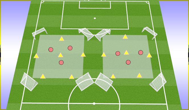 Football/Soccer: U13 MLS Def Mid 1/3 Counter Pressing (Preventive Shape ...