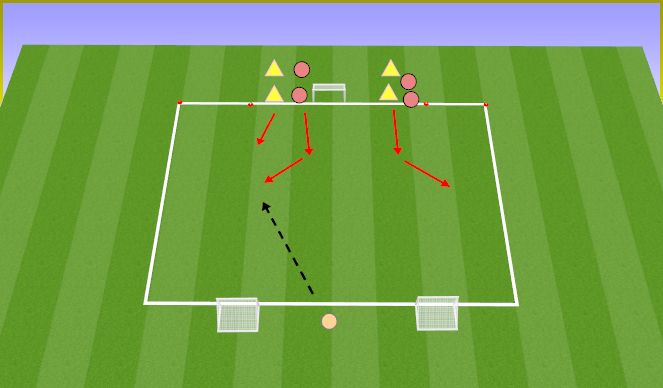 Football/Soccer: U13 MLS Def Mid 1/3 Counter Pressing (Preventive Shape ...