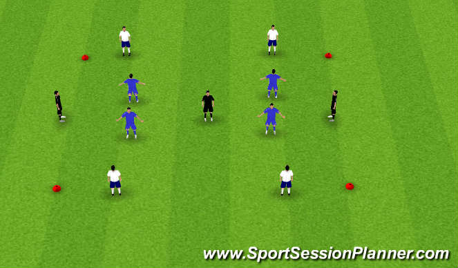 Football/Soccer Session Plan Drill (Colour): 4v4 +3
