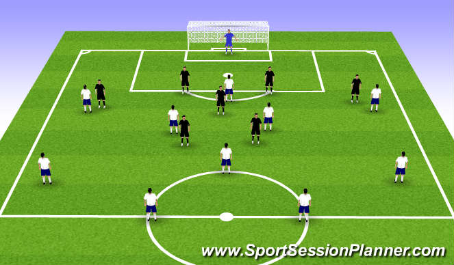 Football/Soccer Session Plan Drill (Colour): 10v7