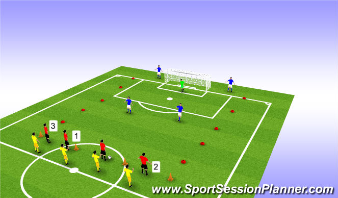 Football/Soccer Session Plan Drill (Colour): 4v2 Switch