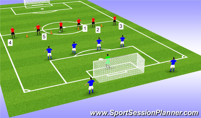 Football/Soccer Session Plan Drill (Colour): 6v4