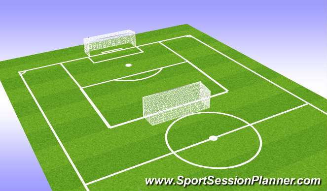 Football/Soccer Session Plan Drill (Colour): 3 team game