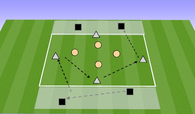 Football/Soccer Session Plan Drill (Colour): 4v4+4 