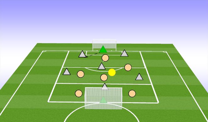 Football/Soccer Session Plan Drill (Colour): 6v6+1