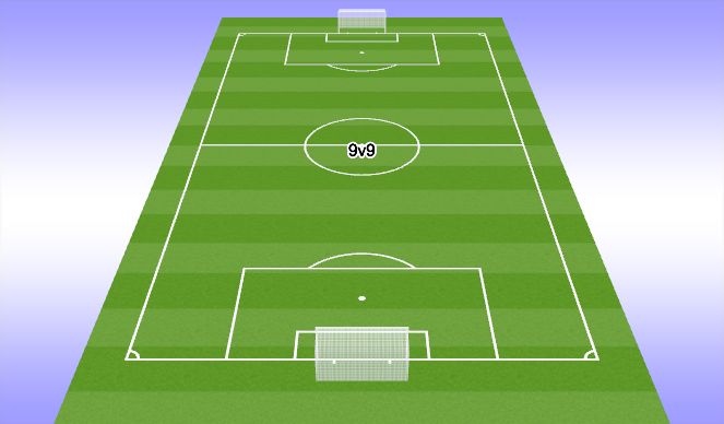 Football/Soccer Session Plan Drill (Colour): Match