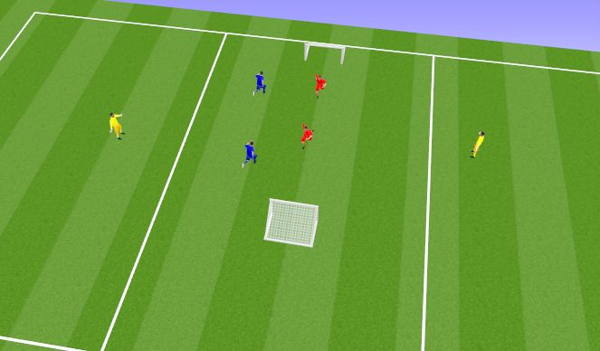 Football/Soccer Session Plan Drill (Colour): 2v2+2