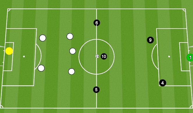 Football/Soccer Session Plan Drill (Colour): Second Half 